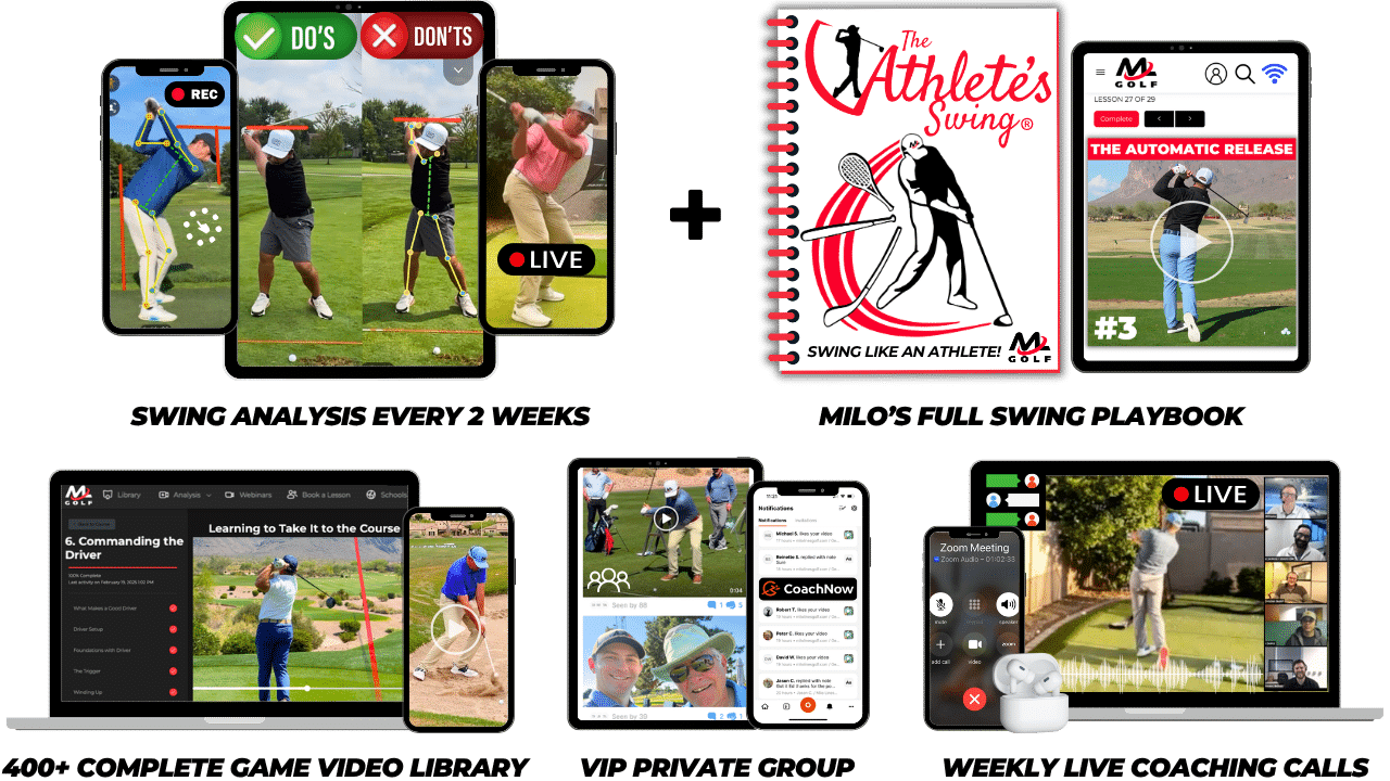 Bundle Milo Lines Golf